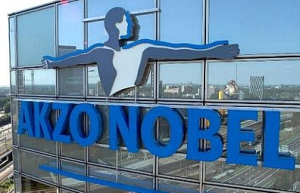 akzonobel