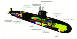submarino2