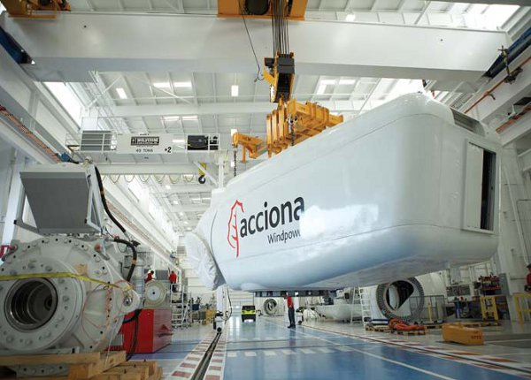 Acciona-wind