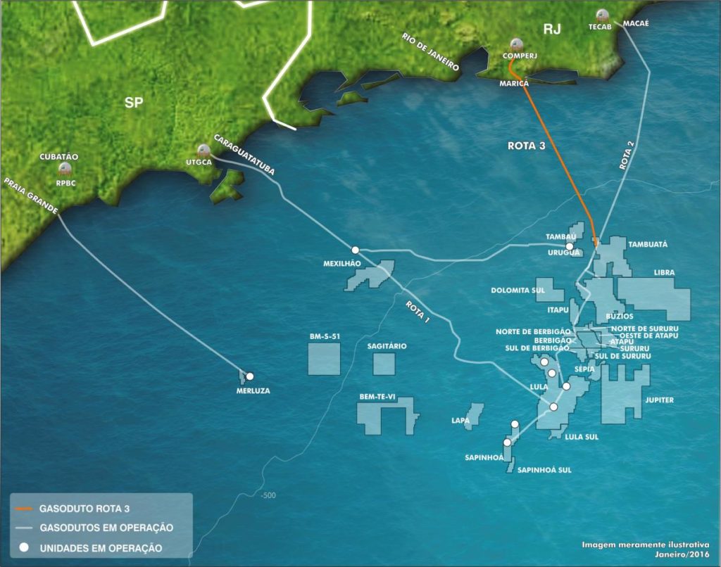 Rotas submarinas do pré-sal