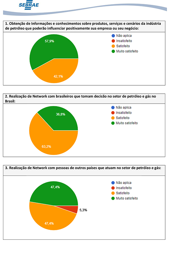 Grafico-1-1