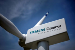 energia.siemens