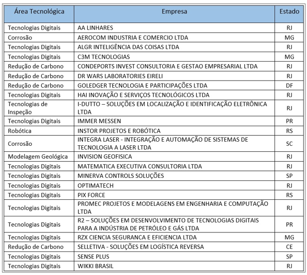 Captura de tela 2022-10-07 173702