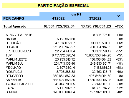 tabela1