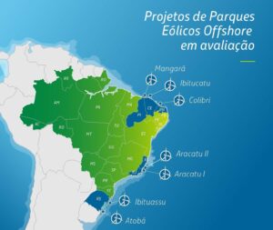 projetos