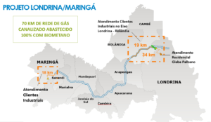 Plano de expansão da empresa 