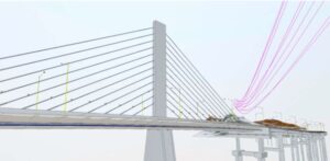 Integração do modelo da ponte com a linha de transmissão existente.