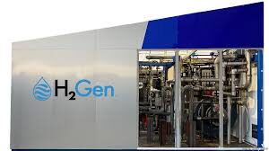 h2 gen