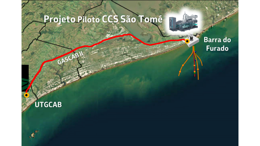 Projeto CCS Sao Tome Projeto CCS Sao Tome